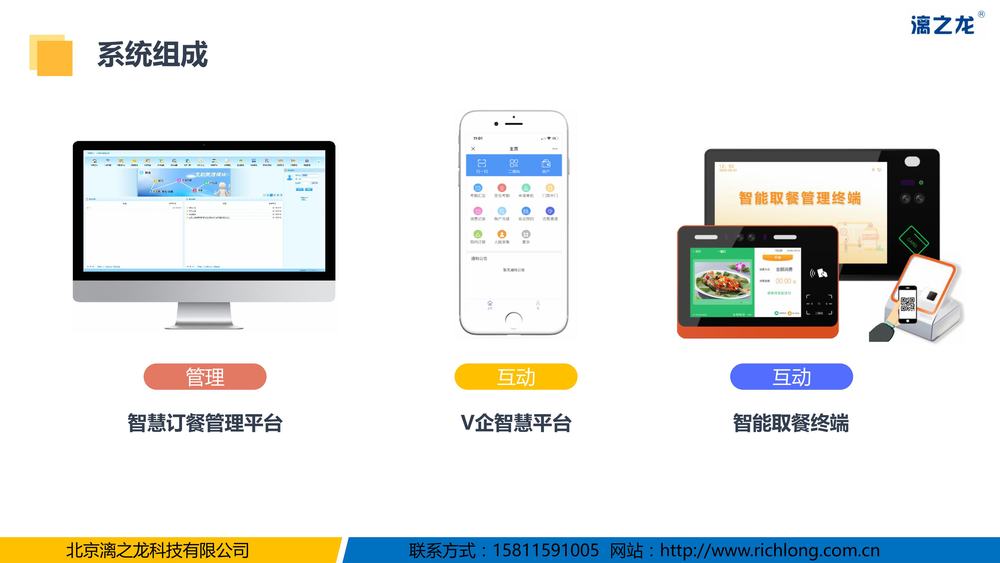 生活服务【订餐】漓之龙企业智慧订餐管理解决方案2023-图片-7.jpg