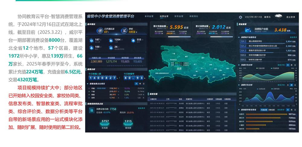 威尔中小学智慧食堂综合监管平台方案-2025.3.28-图片-19.jpg