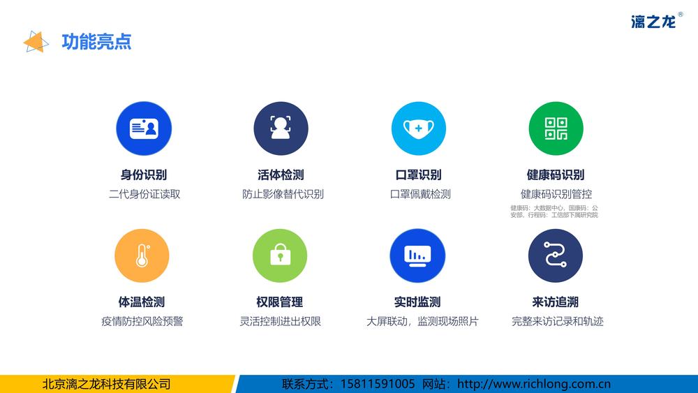 安全管理【门禁】漓之龙企业安全进出解决方案2023-图片-9.jpg