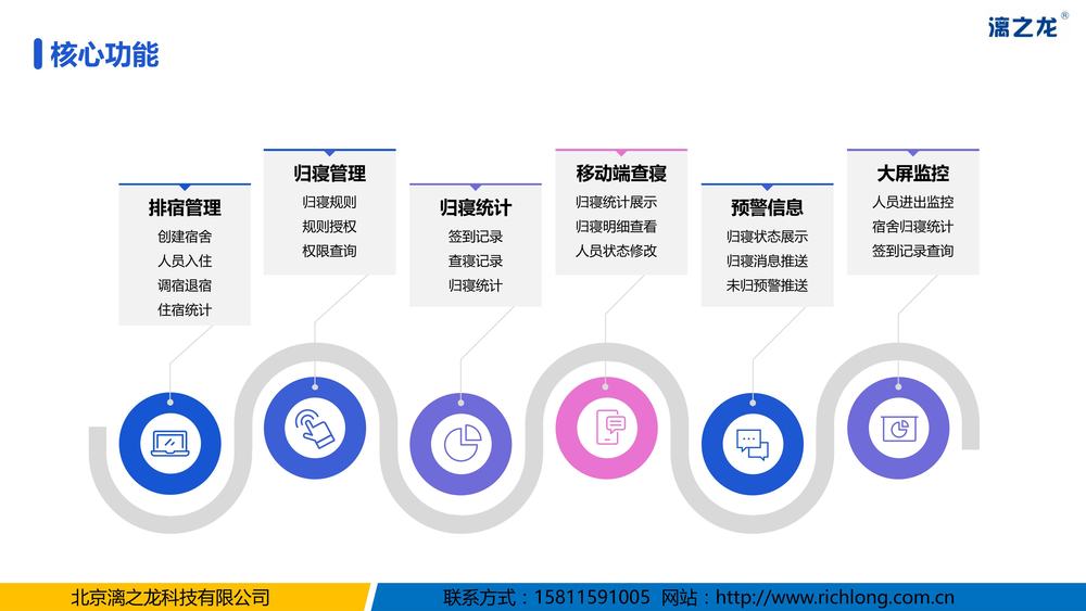演示文稿23-图片-3.jpg