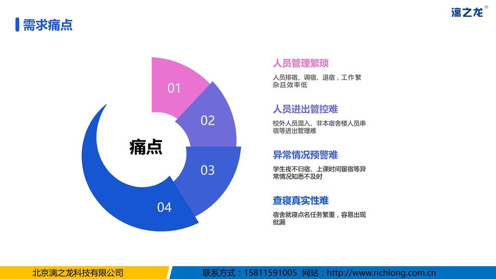 演示文稿4-图片-0.jpg