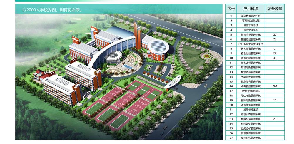 威尔中小学智慧食堂综合监管平台方案-2025.3.28-图片-30.jpg
