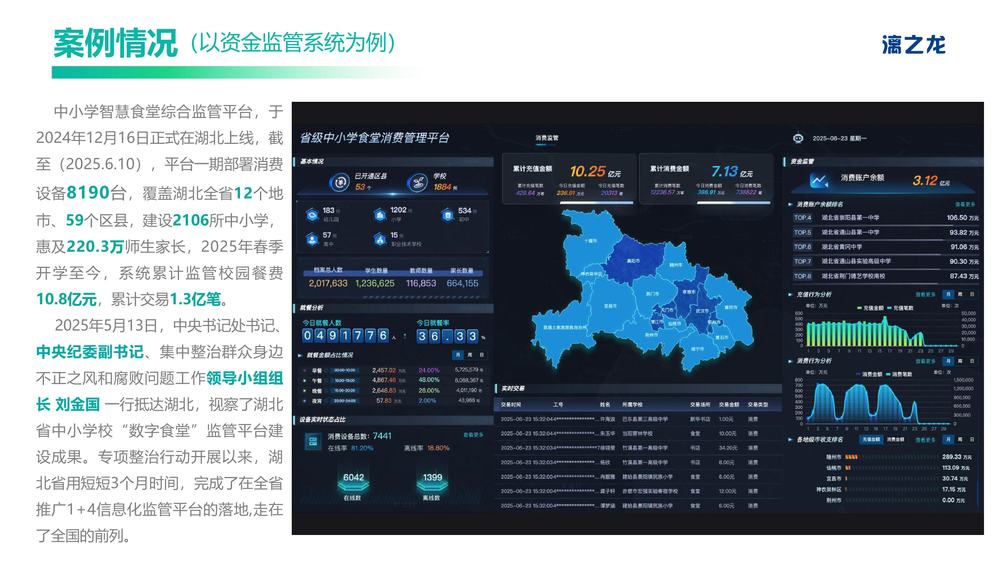 中小学智慧食堂综合监管平台方案2025.7.18-图片-14.jpg