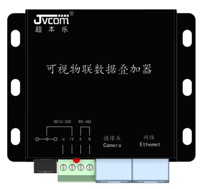 可视物联叠加器